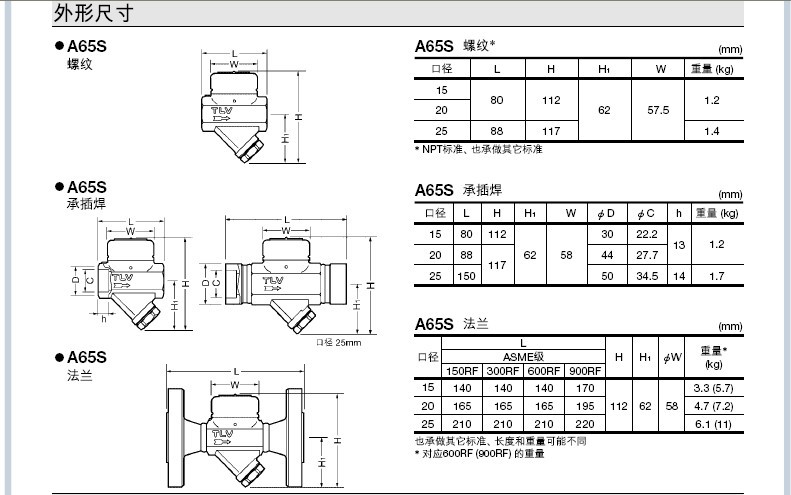 A65S蒸汽疏水阀外形尺寸