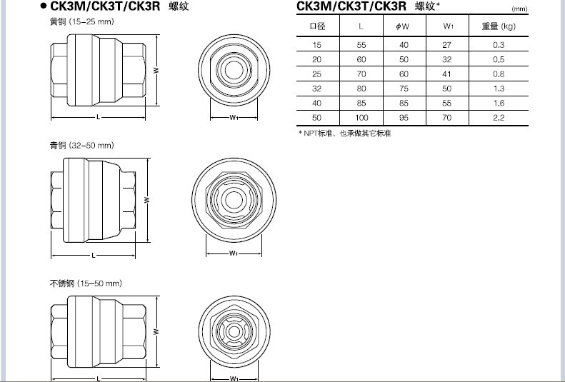 CK3M·CK3T·CK3R止回阀的外形尺寸