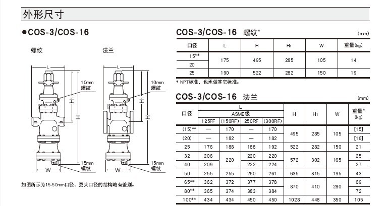 COS-16蒸汽减压阀的外形尺寸