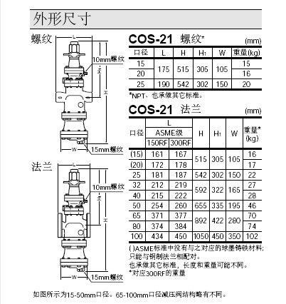 COS-21蒸汽减压阀的外形尺寸