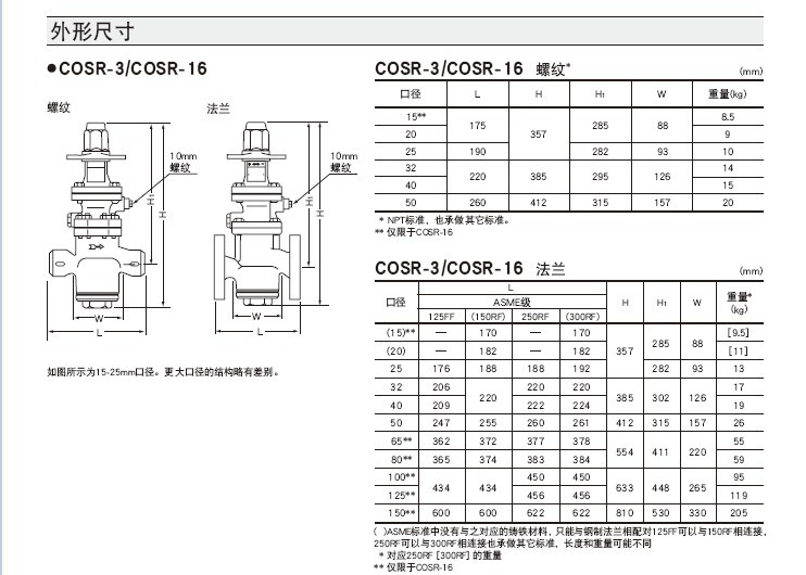 COSR-3/COSR-16蒸汽减压阀外形尺寸