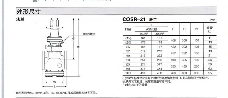 COSR-21蒸汽减压阀的外形尺寸