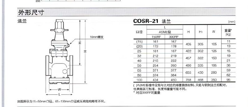 COSR-21蒸汽減壓閥的外形尺寸