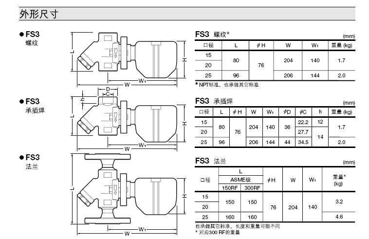 FS3疏水阀外形尺寸