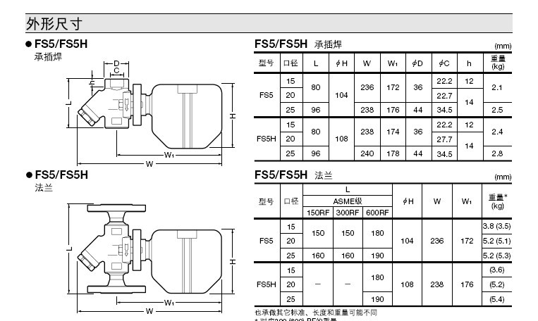 FS5·FS5H疏水阀外形尺寸