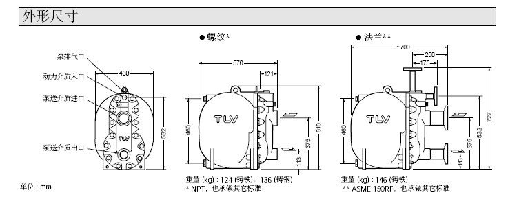 GP10动力机械泵外形尺寸