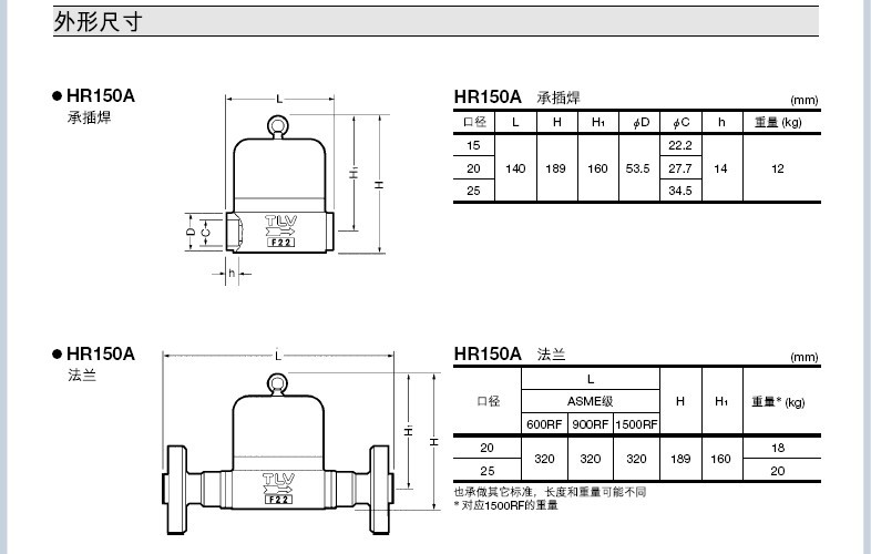 HR150A热动力式蒸汽疏水阀