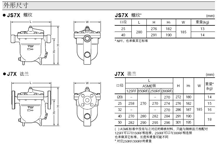 JS7X--J7X蒸汽疏水阀外形尺寸