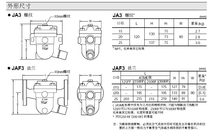 JA3·JAF3自由浮球式空气疏水阀外形尺寸