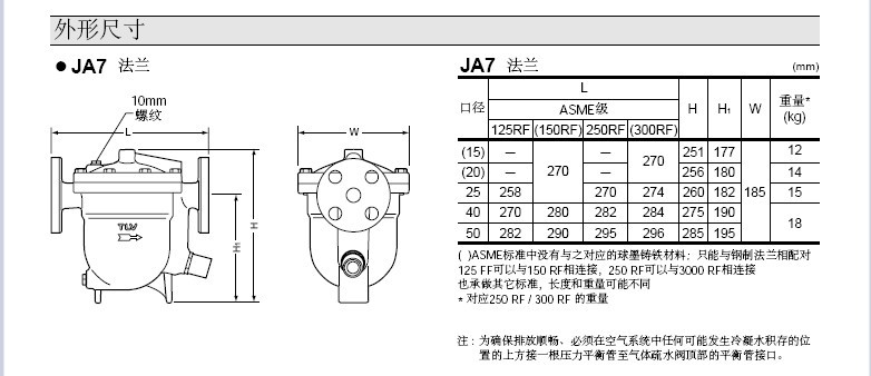 JA7自由浮球式空气疏水阀外形尺寸