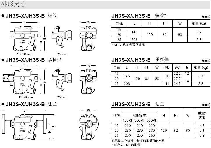 JH3S-X/JH3S-B外型尺寸