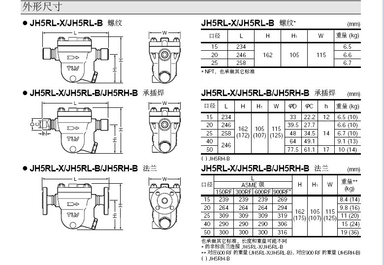 JH5RL-B/JH5RH-B不锈钢蒸汽疏水阀外形尺寸