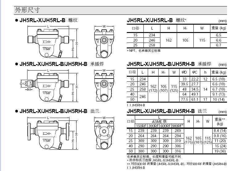 JH5RL-X/JH5RL-B不锈钢疏水阀外形尺寸