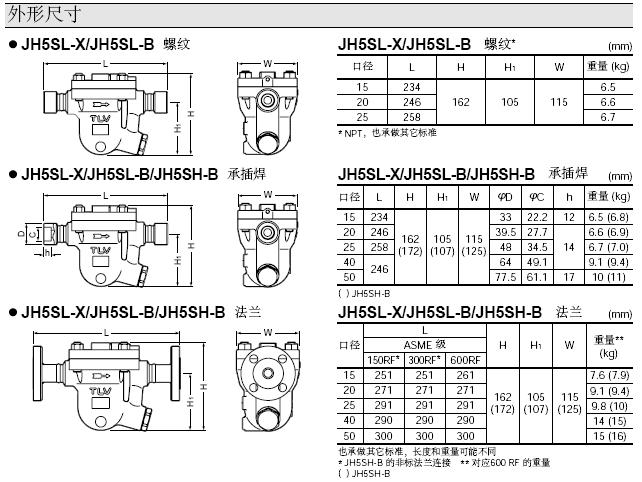 JH5SL-X/JH5SL-B不锈钢疏水阀外形尺寸