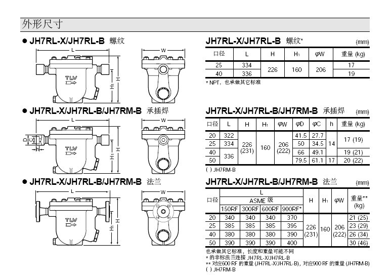 JH7RL-X/JH7RL-B不锈钢蒸汽疏水阀外形尺寸