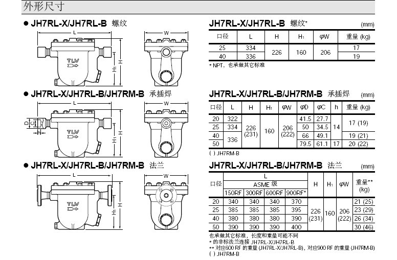 JH7RL-X/JH7RL-B不锈钢蒸汽疏水阀外形尺寸