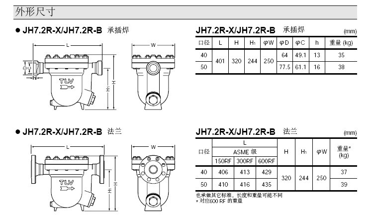 JH7.2R-B 自由浮球式疏水阀外形尺寸