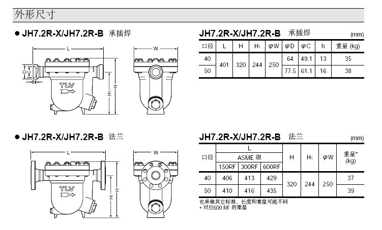 JH7.2R-X浮球式疏水阀的外形尺寸