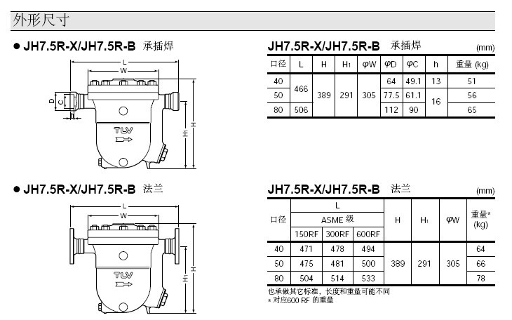 JH7.5R-X热静力不锈钢疏水阀的外形尺寸