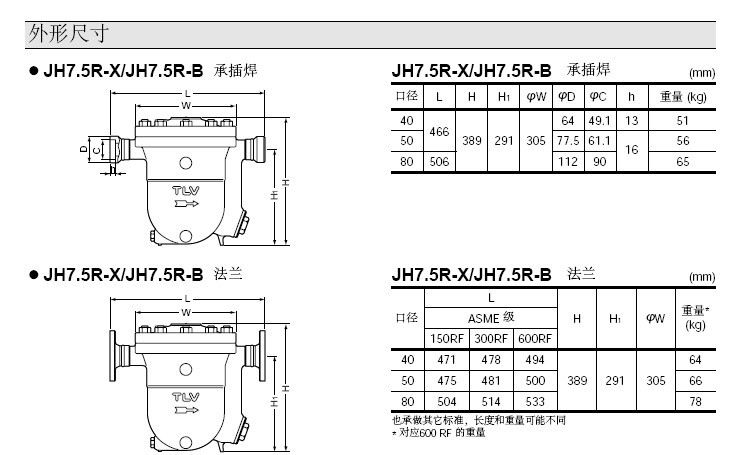 JH7.5R-X 自由浮球式疏水阀的外形尺寸