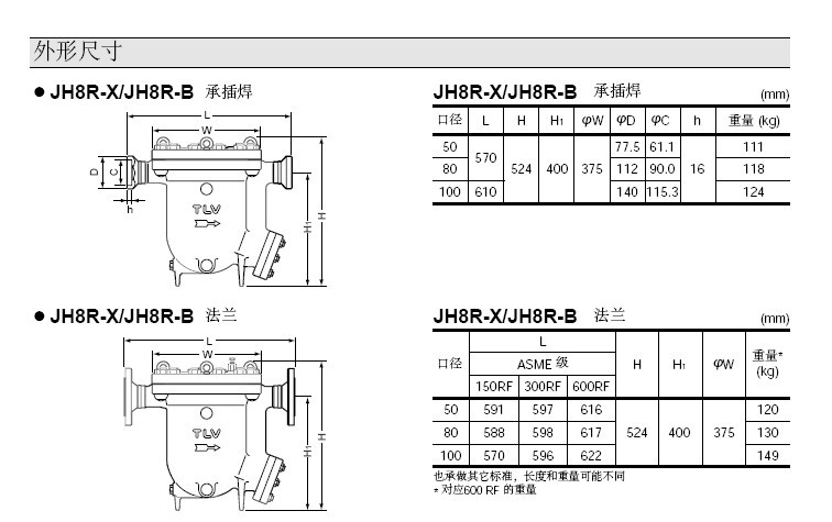 JH8R-B自由浮球式疏水阀铸钢疏水阀外形尺寸