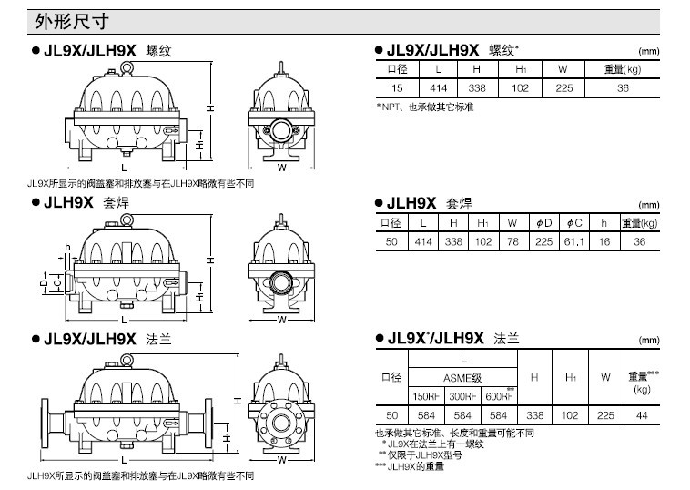 JL9X/JLH9X杠杆浮球式蒸汽疏水阀外形尺寸