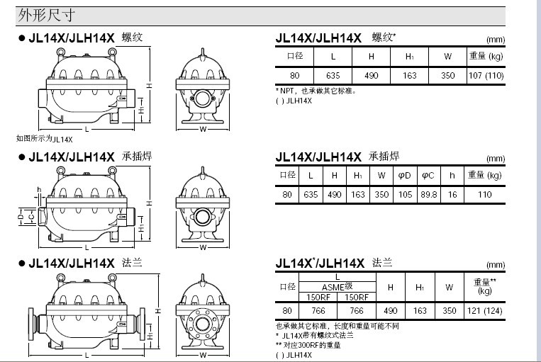 JLH14X浮球式蒸汽疏水阀外形尺寸