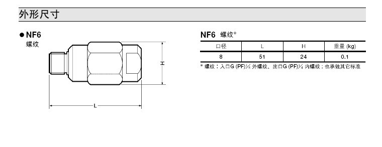 NF6防冻阀的外形尺寸