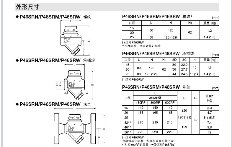 P46SRN蒸汽疏水阀外形尺寸 TLV疏水阀外形尺寸