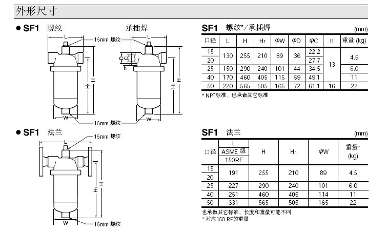 SF1不锈钢汽水分离器外形尺寸