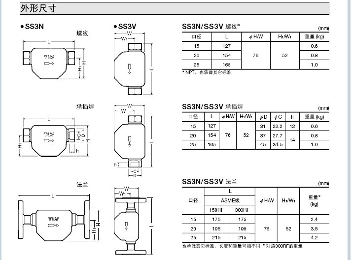 SS3V自由浮球式蒸汽疏水阀的外形尺寸