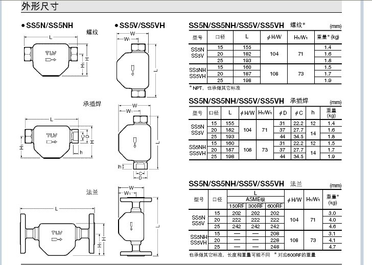 SS5NH自由浮球式蒸汽疏水阀的外形尺寸