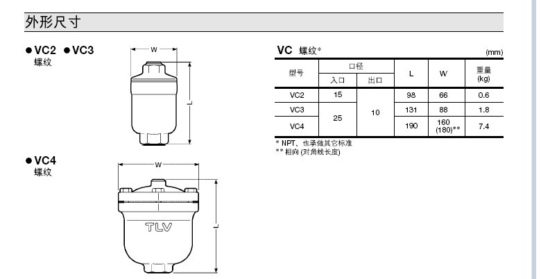 TLV VC2排气阀外形尺寸